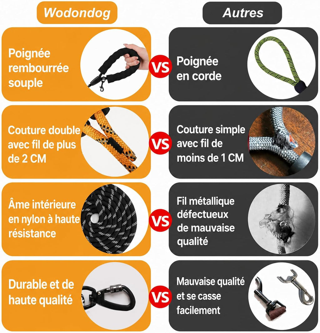 Laisse pour chien - Longe de dressage pour chien avec poignée rembourrée