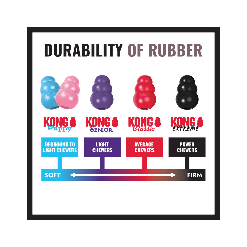 KONG Extreme – Jouet à Mâcher Ultra-Résistant pour Chien