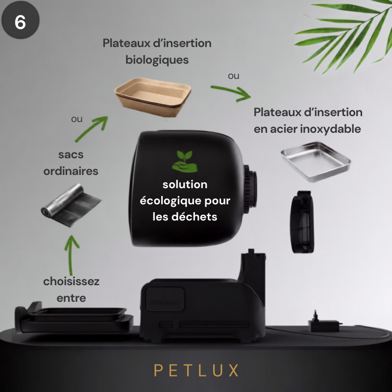 Litière Automatique XXL Petlux V3 – Bac à Litière Autonettoyant pour Chat